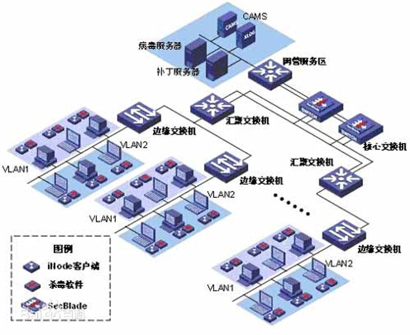 软件外包行业动态：市场洞察与发展趋势