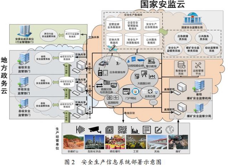 南京软件开发产业——城市创新的数字脉搏